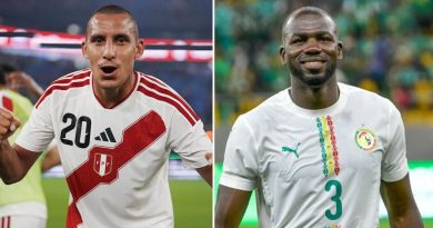 Perú vs Senegal: Resultado y Análisis del Amistoso | El Golpe de Realidad
