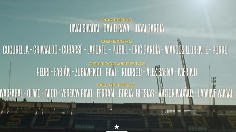 Lista Mundial: De la Fuente sorprende con convocados y ausencias
