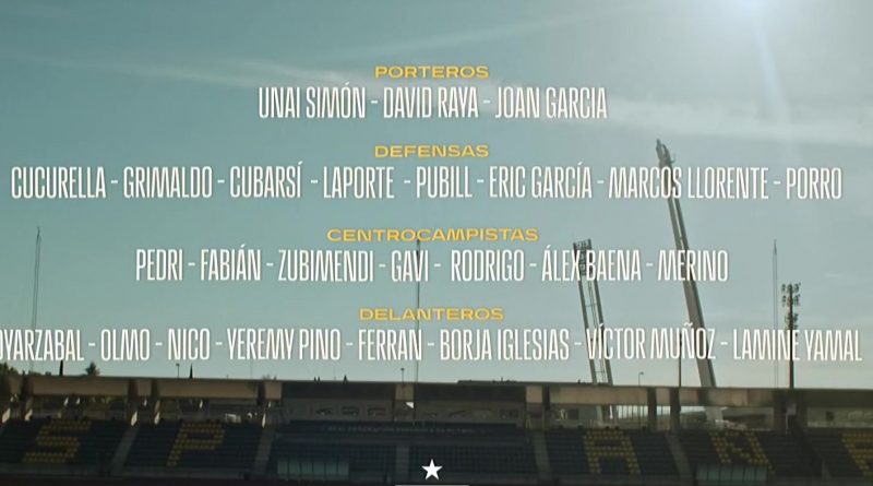 Lista Mundial: De la Fuente sorprende con convocados y ausencias