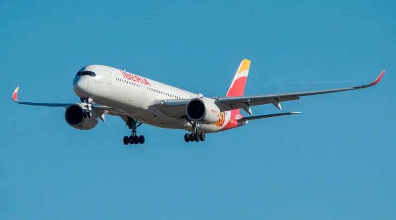 IAG despega en Bolsa: recompra de bonos y analistas impulsan sus acciones