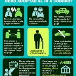 Jubilación anticipada: ¿Se acabó el sueño de retirarse antes de los 60?