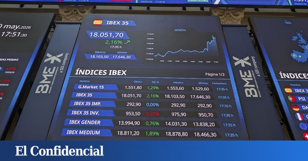 IBEX 35 cierra negativo hoy: análisis de la cautela inversora y volatilidad del crudo
