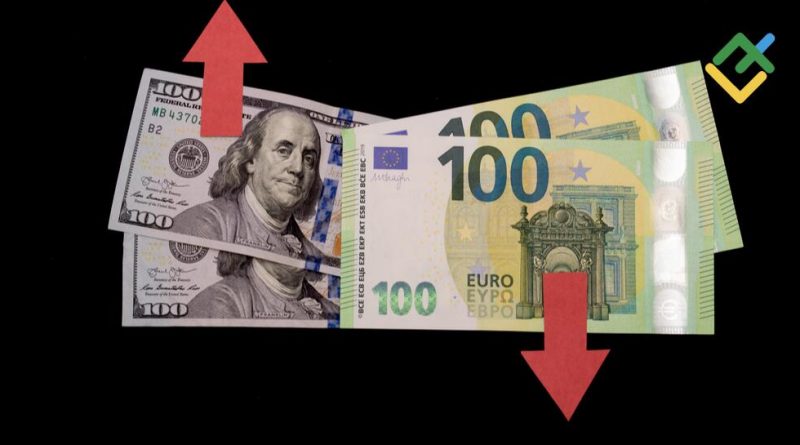 EUR/USD: ¿Se acerca el fin de la subida alcista o es una trampa para osos?