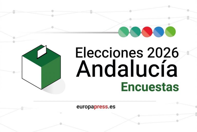 Encuestas Elecciones Andalucía 2026: ¿Moreno repite mayoría absoluta? Sondeos clave PP, Vox, PSOE