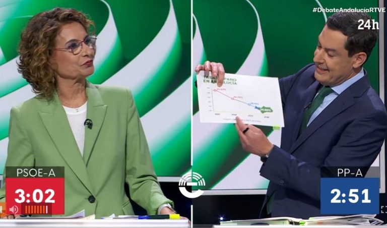 Antonio Maíllo acusa a Juanma Moreno de "despreciar a sus trabajadores" en debate andaluz