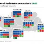 Resultados Elecciones Andalucía 2026: PP sin mayoría absoluta, pactos con Vox
