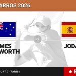 Eder Sarabia deja el Elche CF. Rafa Jódar avanza en Roland Garros.