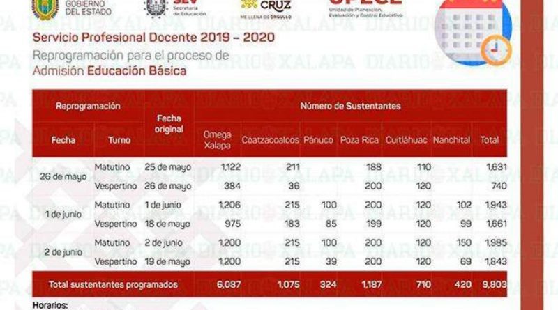 Euskadi lidera la inversión educativa: 5,4% PIB y abandono escolar mínimo