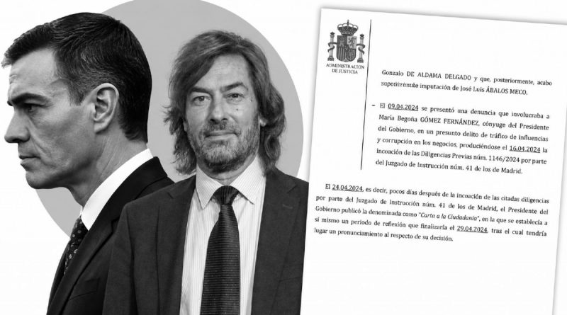 Pedraz acorrala a Sánchez: cita al presidente hasta once veces en auto judicial