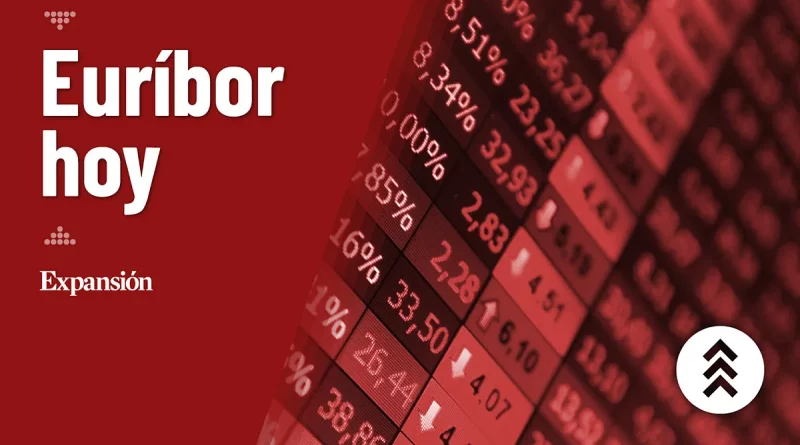 Economía: El Euríbor se dispara y pone en jaque a España