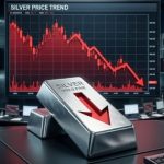 Oro y plata en auge: ¿Por qué tus ahorros pierden valor y qué pasa con la economía?