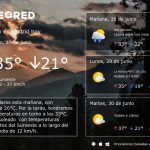 Tiempo Madrid Mañana: 29ºC, UV 'muy alto' y una inesperada lluvia débil