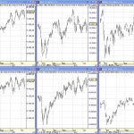 Ibex 35: Análisis de subidas y bajadas en la bolsa española