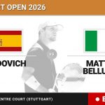 Davidovich Fokina: del abandono de su entrenador al ATP 250 de Stuttgart