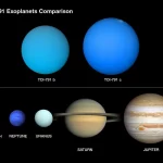 NASA: Descubren planetas 'algodón de azúcar' que desafían la física