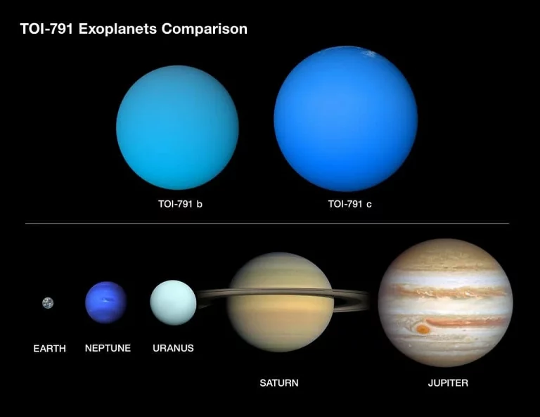 NASA: Descubren planetas 'algodón de azúcar' que desafían la física