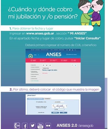 Jubilación anticipada: Descubre cuánto te puede recortar la pensión la Seguridad Social