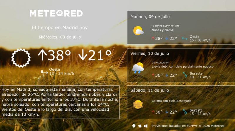 Madrid: Calor extremo este viernes con 37ºC y sensación térmica de 40ºC