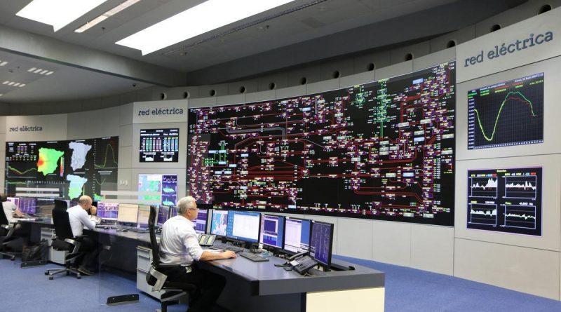 Red Eléctrica fuerza parón industrial: ¿El coste de la estabilidad?