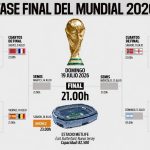 Argentina remonta a Egipto y avanza a cuartos del Mundial 2026. Messi, clave.