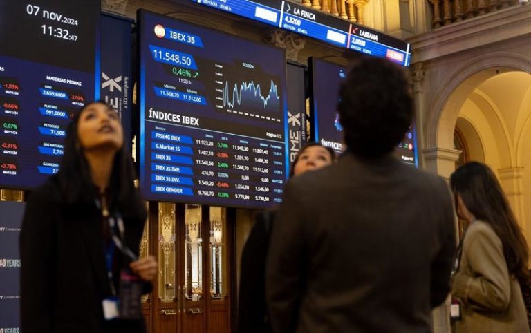 IBEX 35 hoy: el selectivo español sube con fuerza y supera los 19.700 puntos