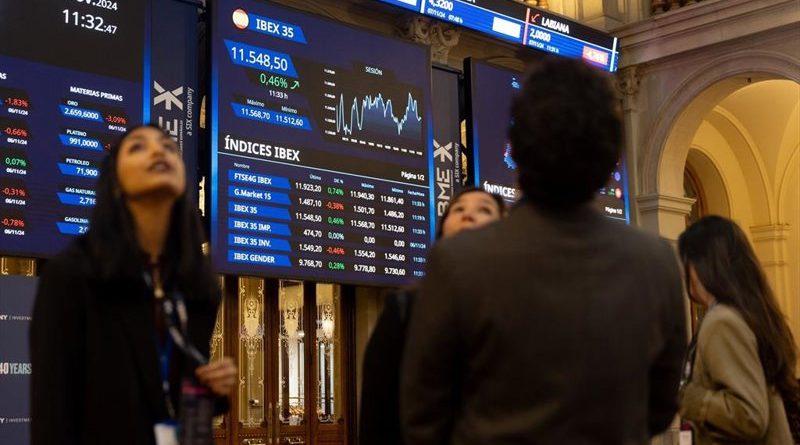 IBEX 35 hoy: el selectivo español sube con fuerza y supera los 19.700 puntos