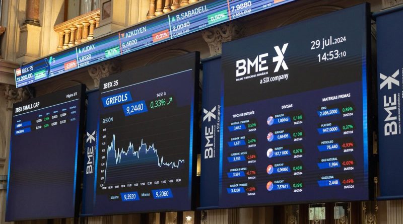 Trump amenaza a España y hunde el Ibex-35: El selectivo cae un 3% por el posible corte de comercio