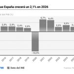 FMI: Silvana Tenreyro, economista argentina, dirigirá la investigación global