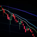 IBEX 35: Cierre de sesión con subida y el sector bancario al alza