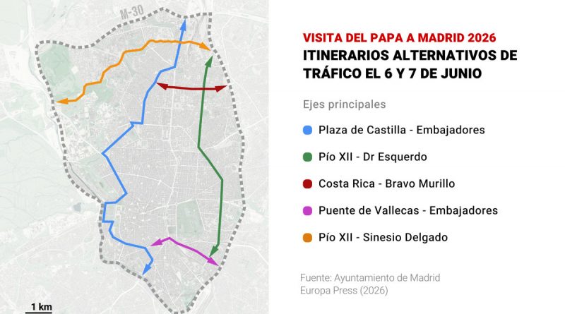 Tiempo Madrid Mañana: Tormentas y Calor Sofocante | AEMET